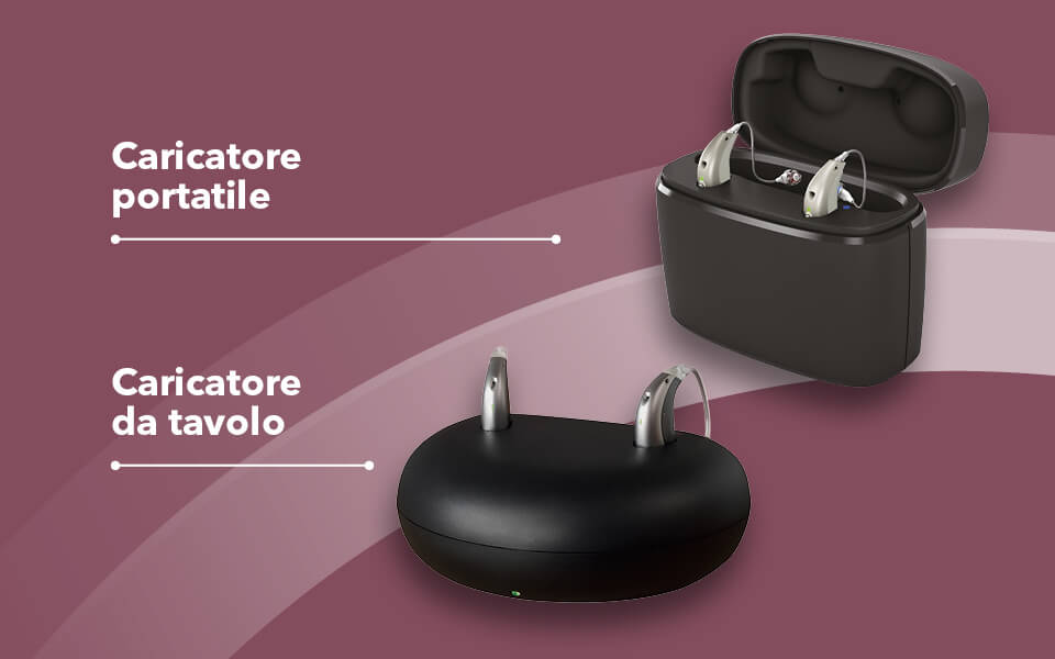 Apparecchio acustico Maico Zeno collegato alla tecnologia quotidiana